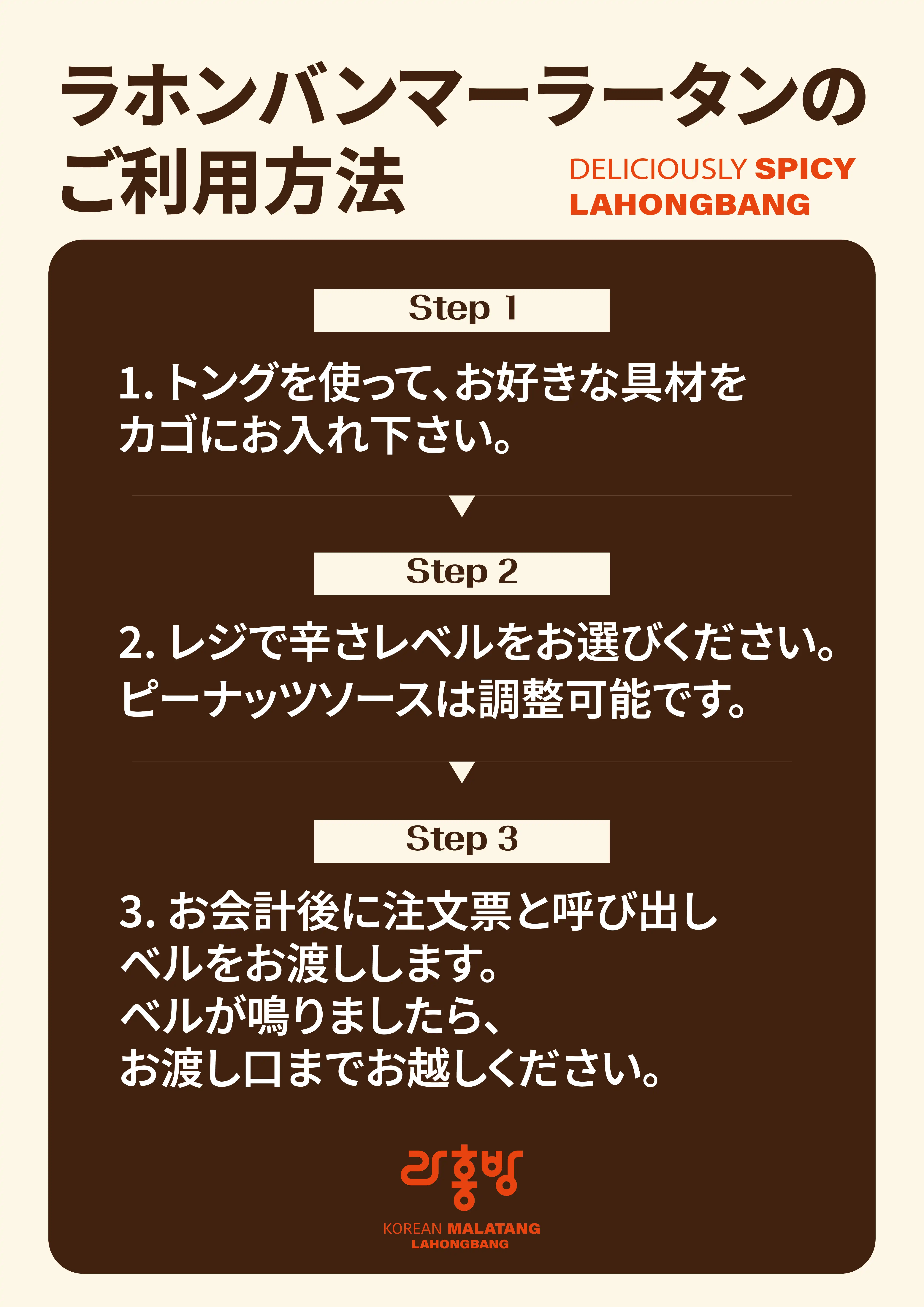 メニュー利用方法